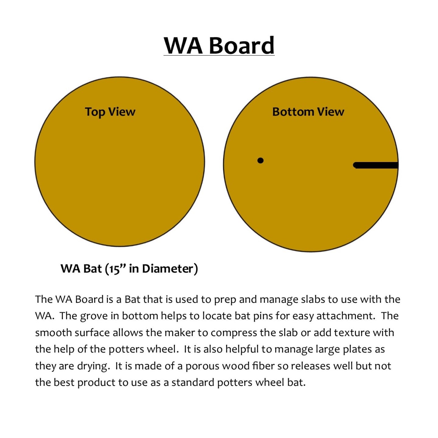 WA Board - GR Pottery Forms